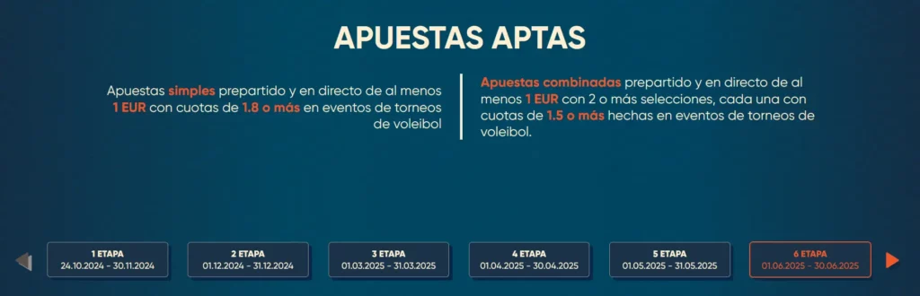 Apuestas aptas Volleyball Arena Challenge