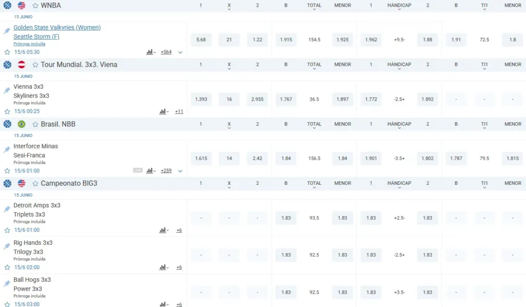 Apuestas de Baloncesto en 1xBet