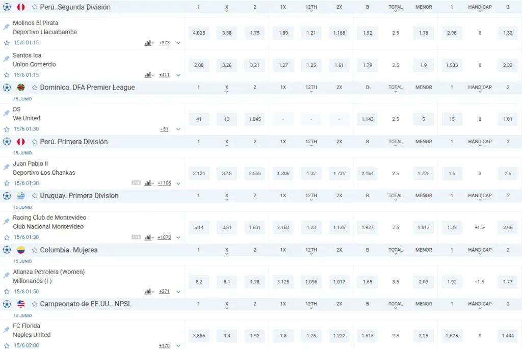 Apuestas de Fútbol 1xBet