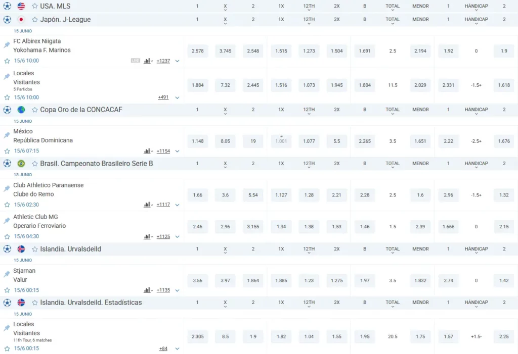 Apuestas de Fútbol en 1xBet