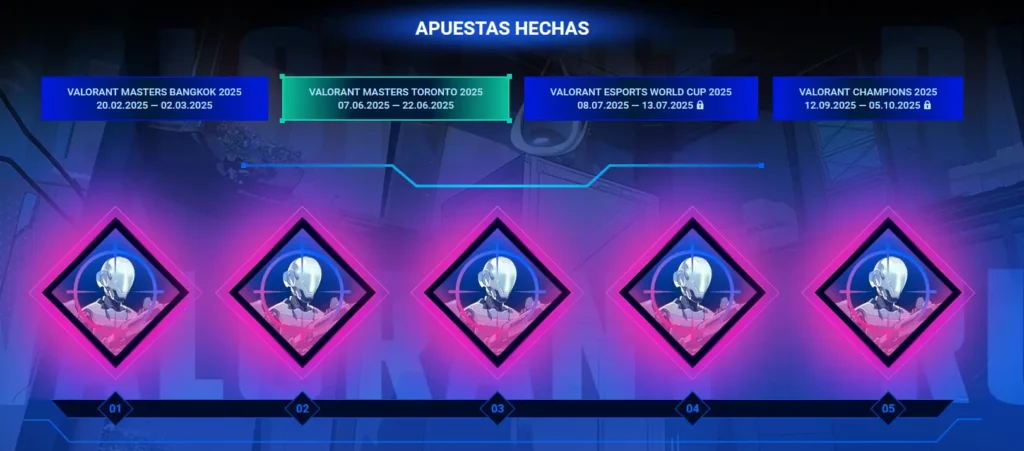Apuestas hechas Valorant rush