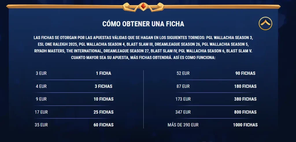 Cómo obtener una ficha