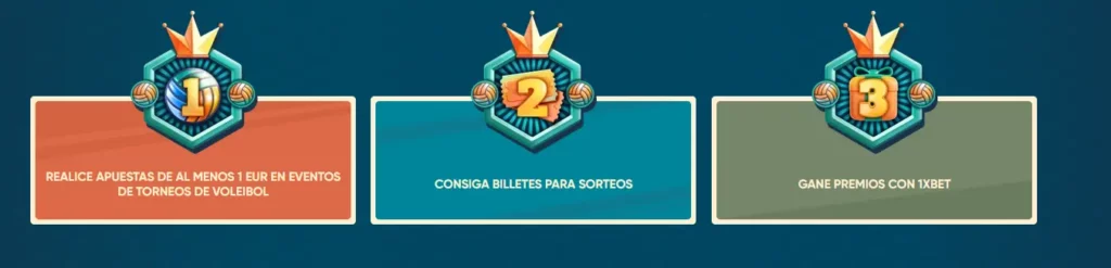 Cómo participar