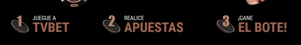 Cómo participar en TV Bet Jackpot