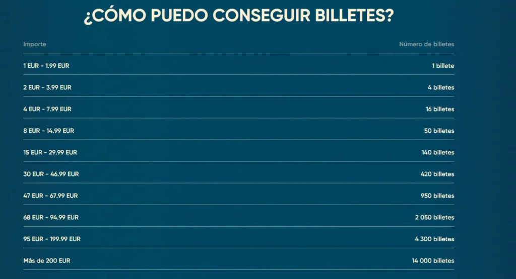 Cómo puedo conseguir billetes Volleyball Arena Challenge