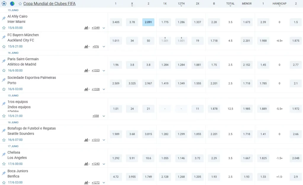Copa Mundial de Clubes FIFA en 1xBet