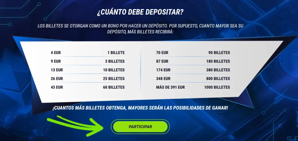 Cuánto debe depositar