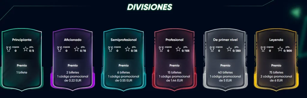 Divisiones Become a Legend