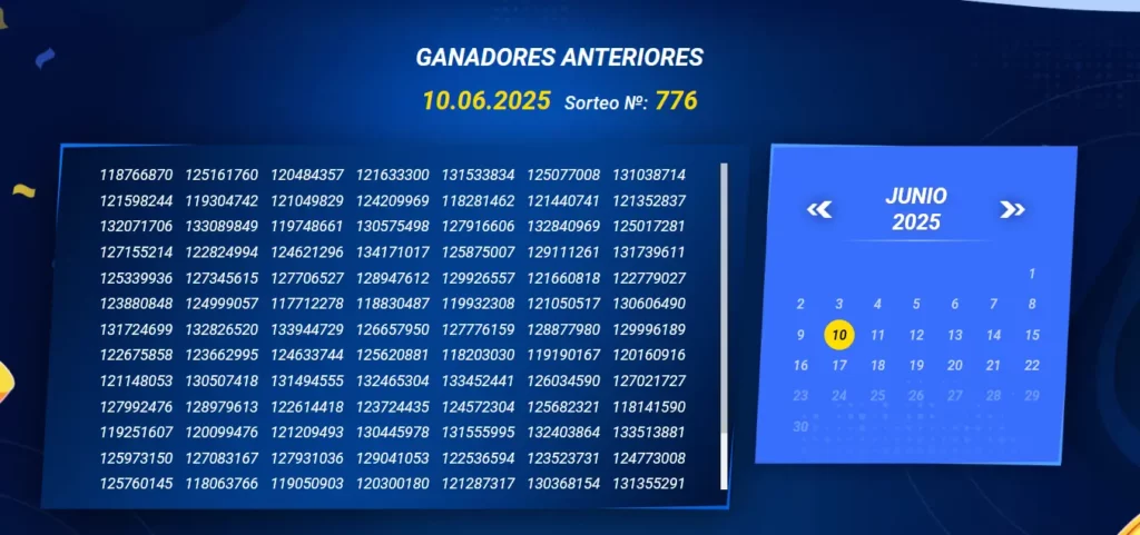 Ganadores Anteriores