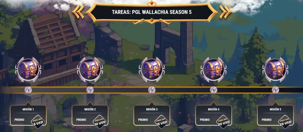 Premios de la Promoción