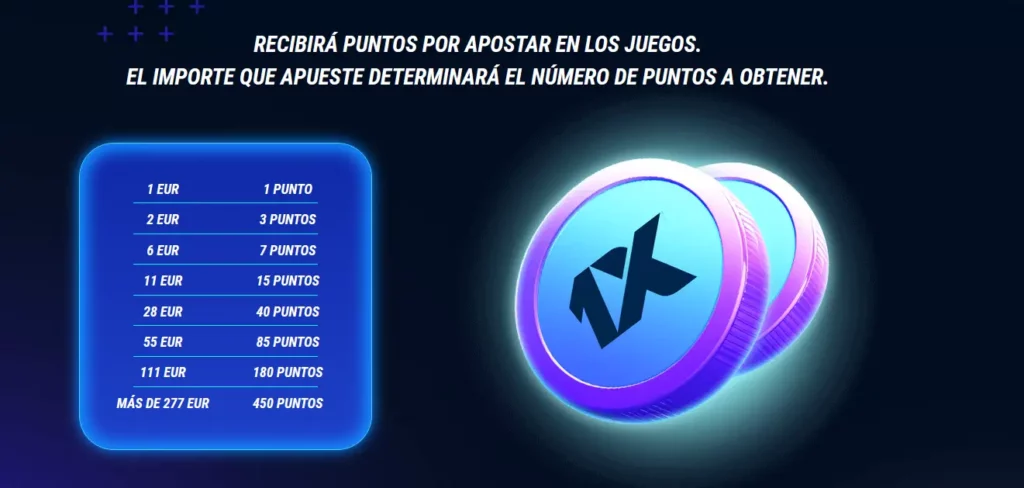Recibirá puntos por apostar en los juegos