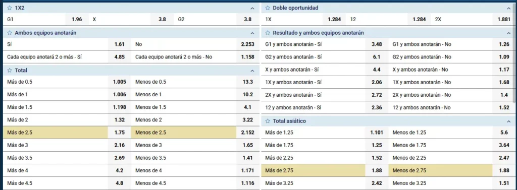 Tipos de apuestas de fútbol en 1xBet