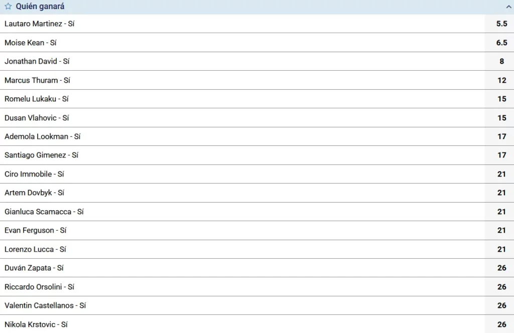 Apuestas al Máximo Goleador Serie A 2025-2026
