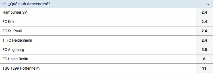 Candidatos al Descenso en la Bundesliga