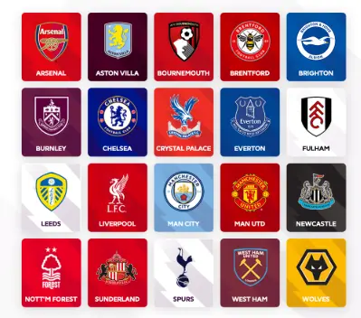 Premier League 2025-2026